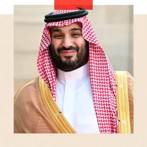 Getty Images Mohammed bin Salman